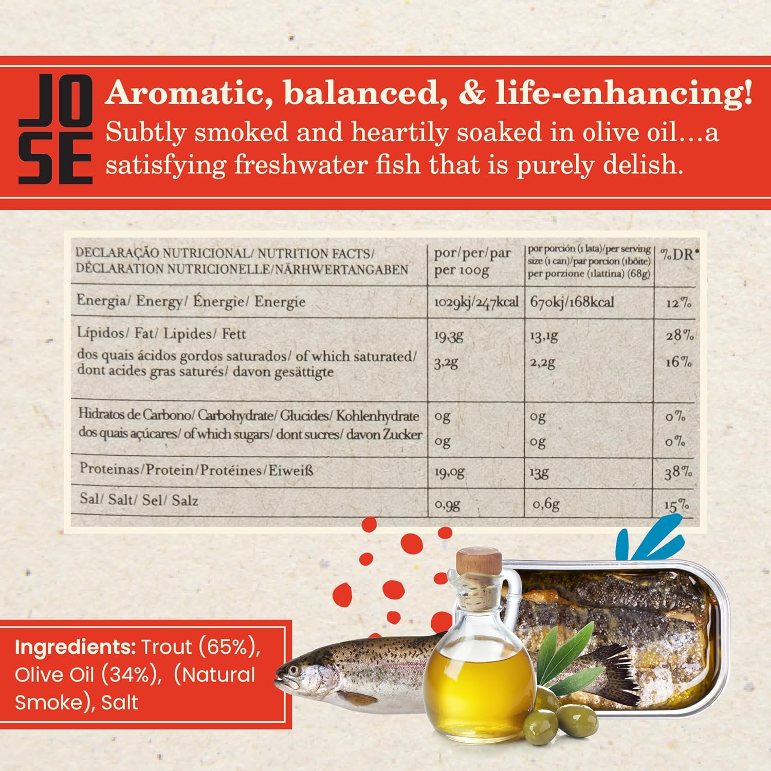 Smoked Trout Fillets in Olive Oil, 90 g.