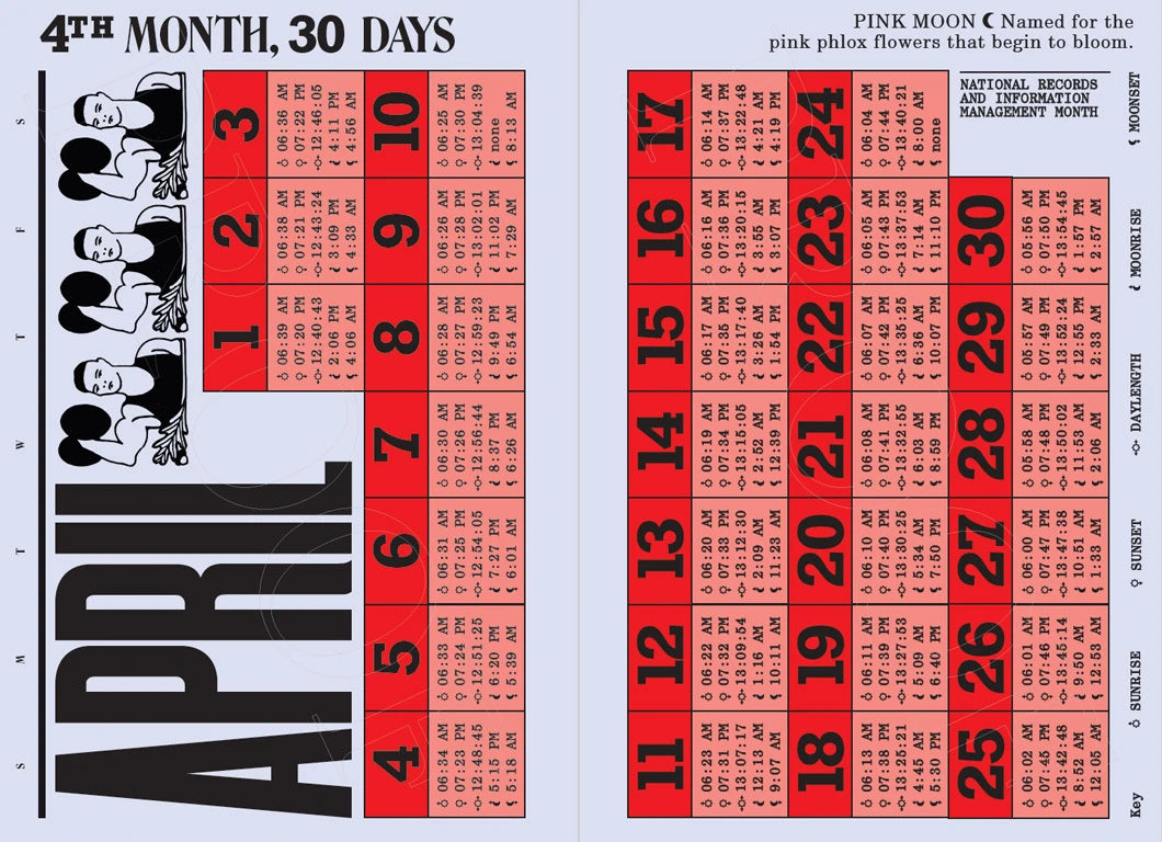 The Other Almanac: 2027