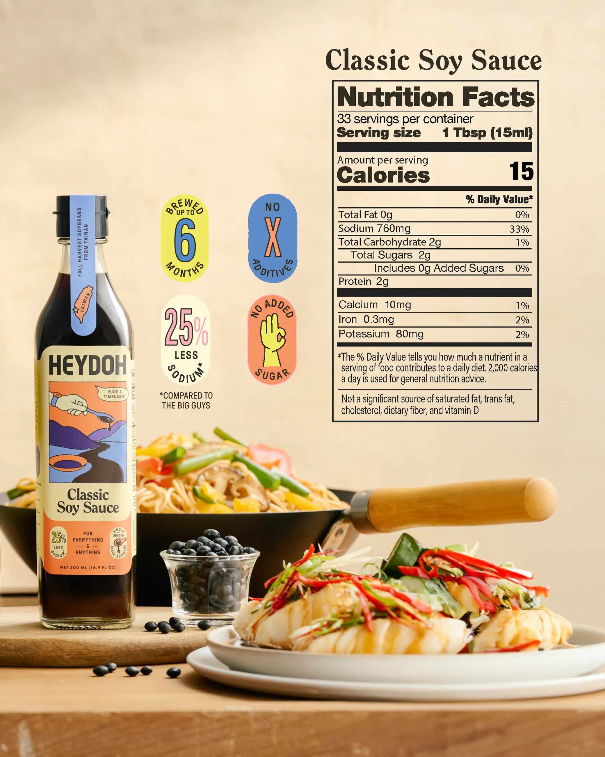 Classic Soy Sauce, 6.8 fl oz