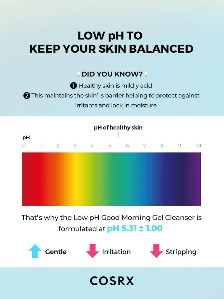 Low pH Good Morning Gel Cleanser, 150mL