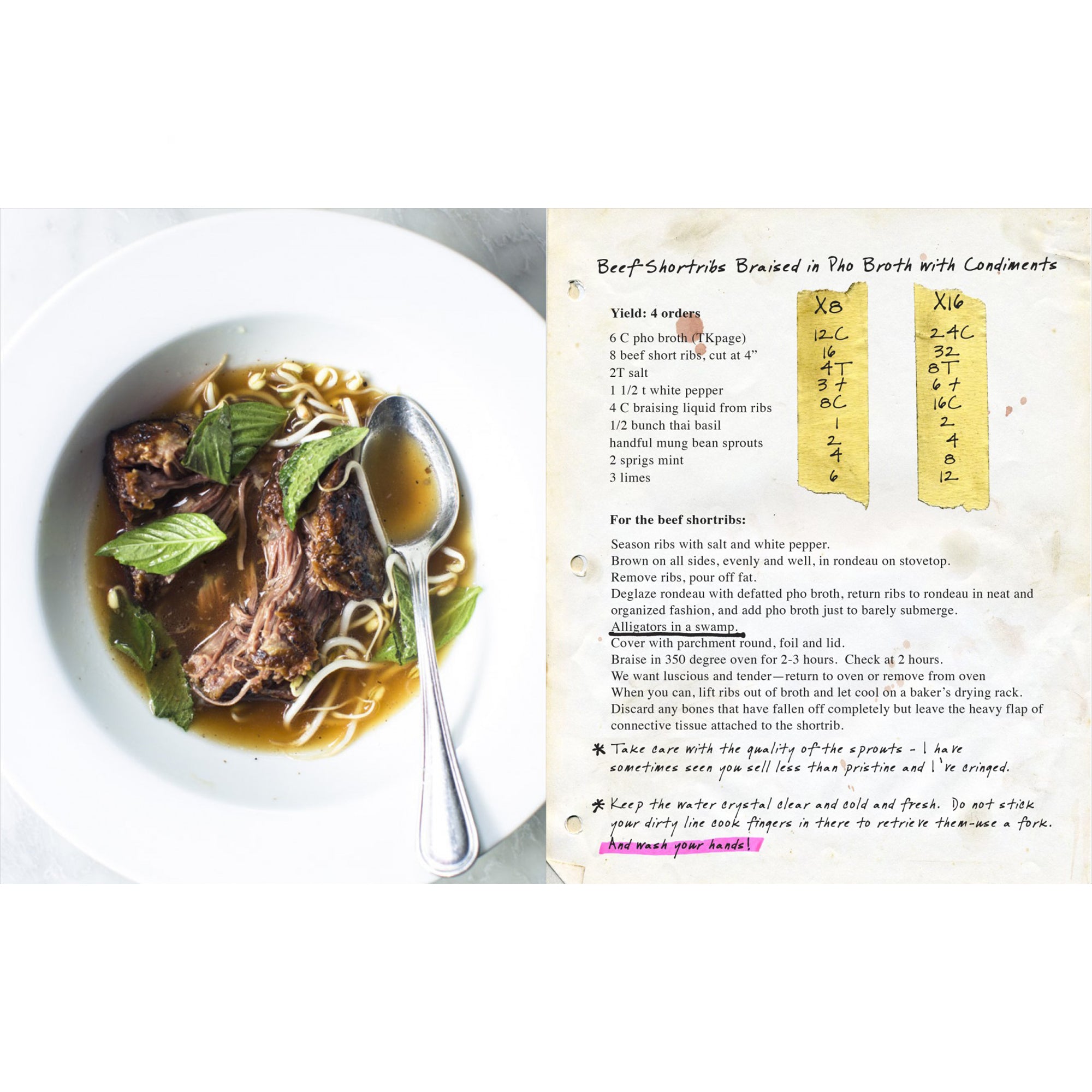 Prune: A Cookbook