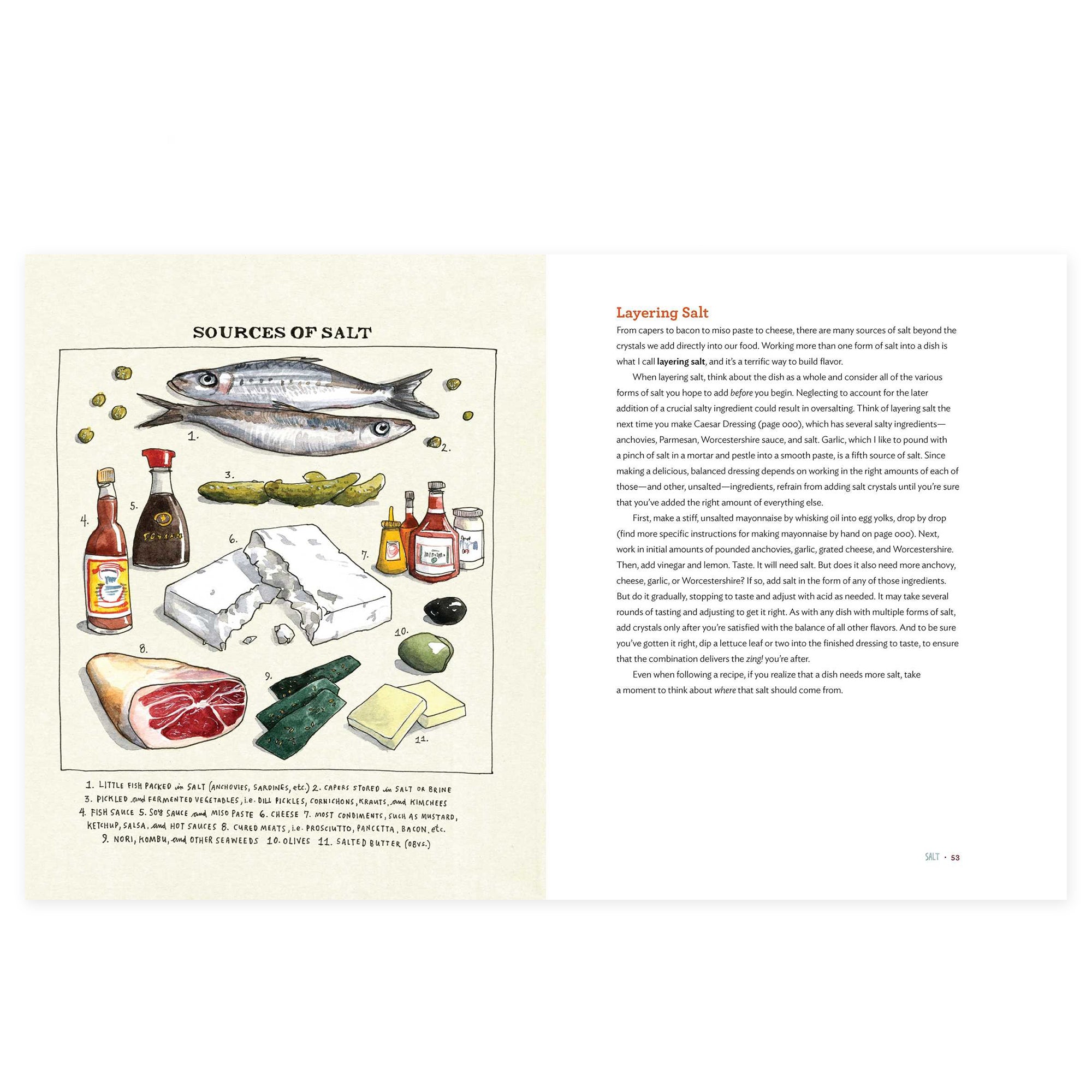 Salt, Fat, Acid, Heat: Mastering the Elements of Good Cooking