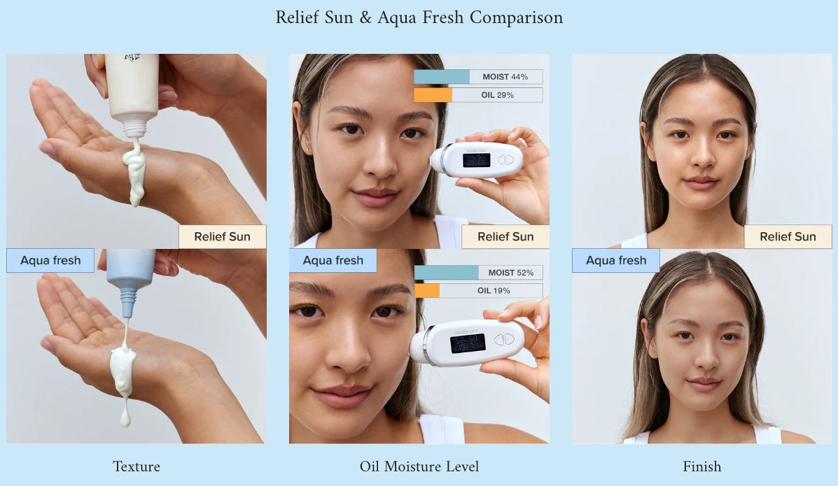 Relief Sun Aqua Fresh: Rice B5 Sunscreen