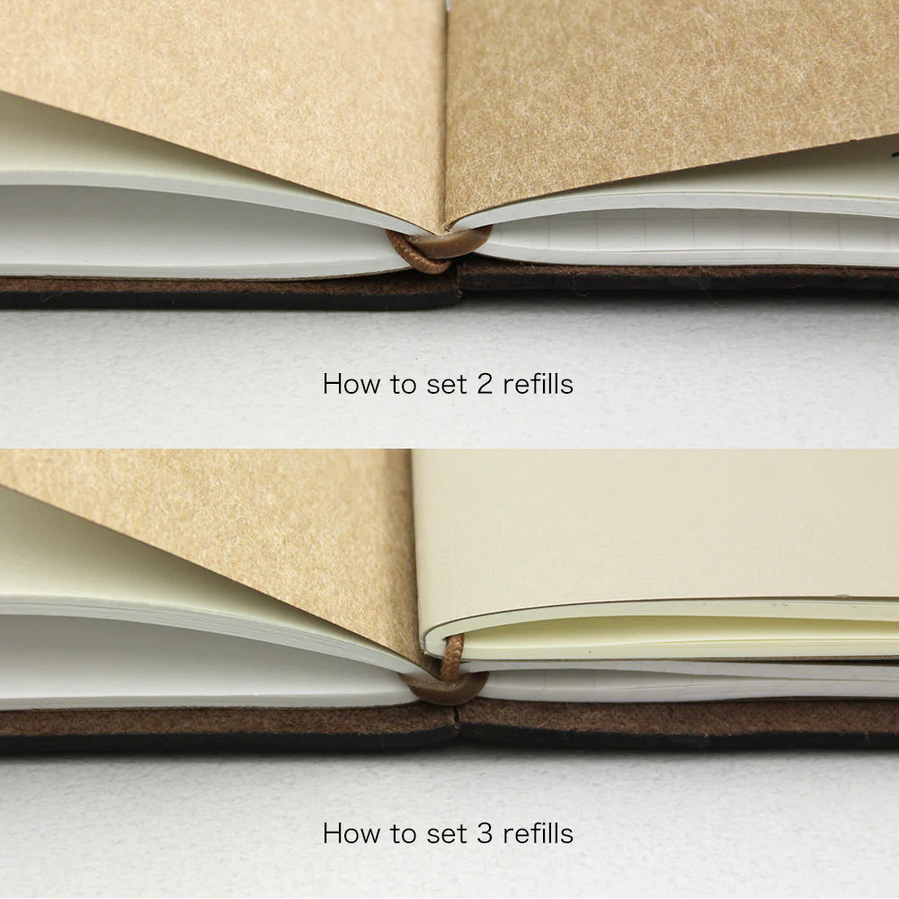 Traveler's Notebook Binding Bands - Regular or Passport Size