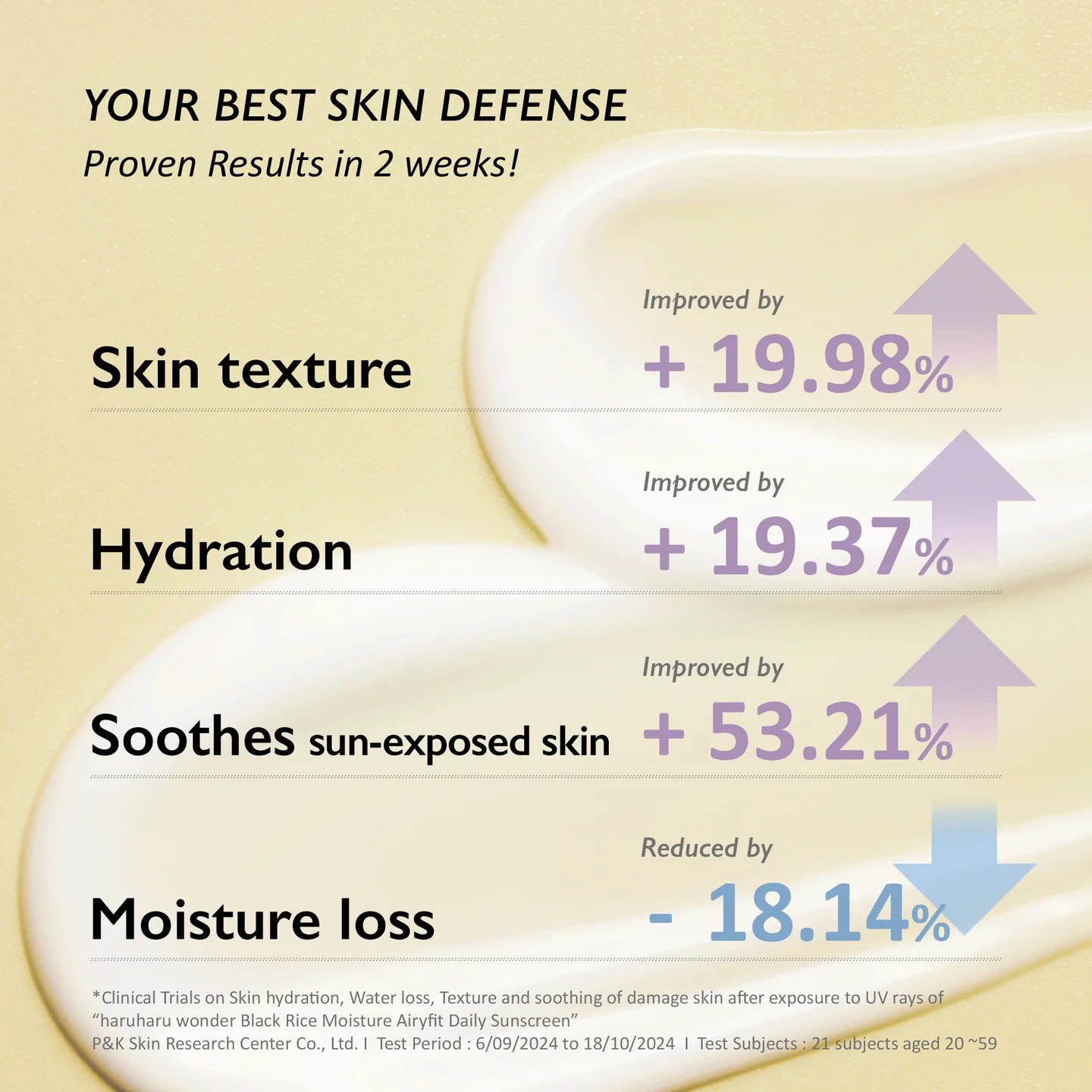 Black Rice Moisture Airyfit Sunscreen, 50ML