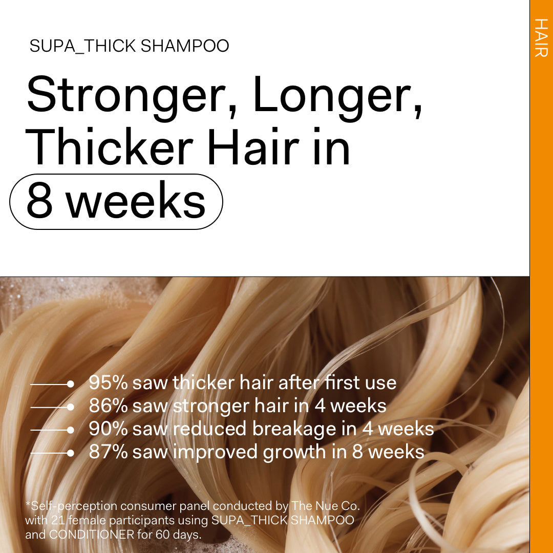Supa Thick Shampoo, 250ml