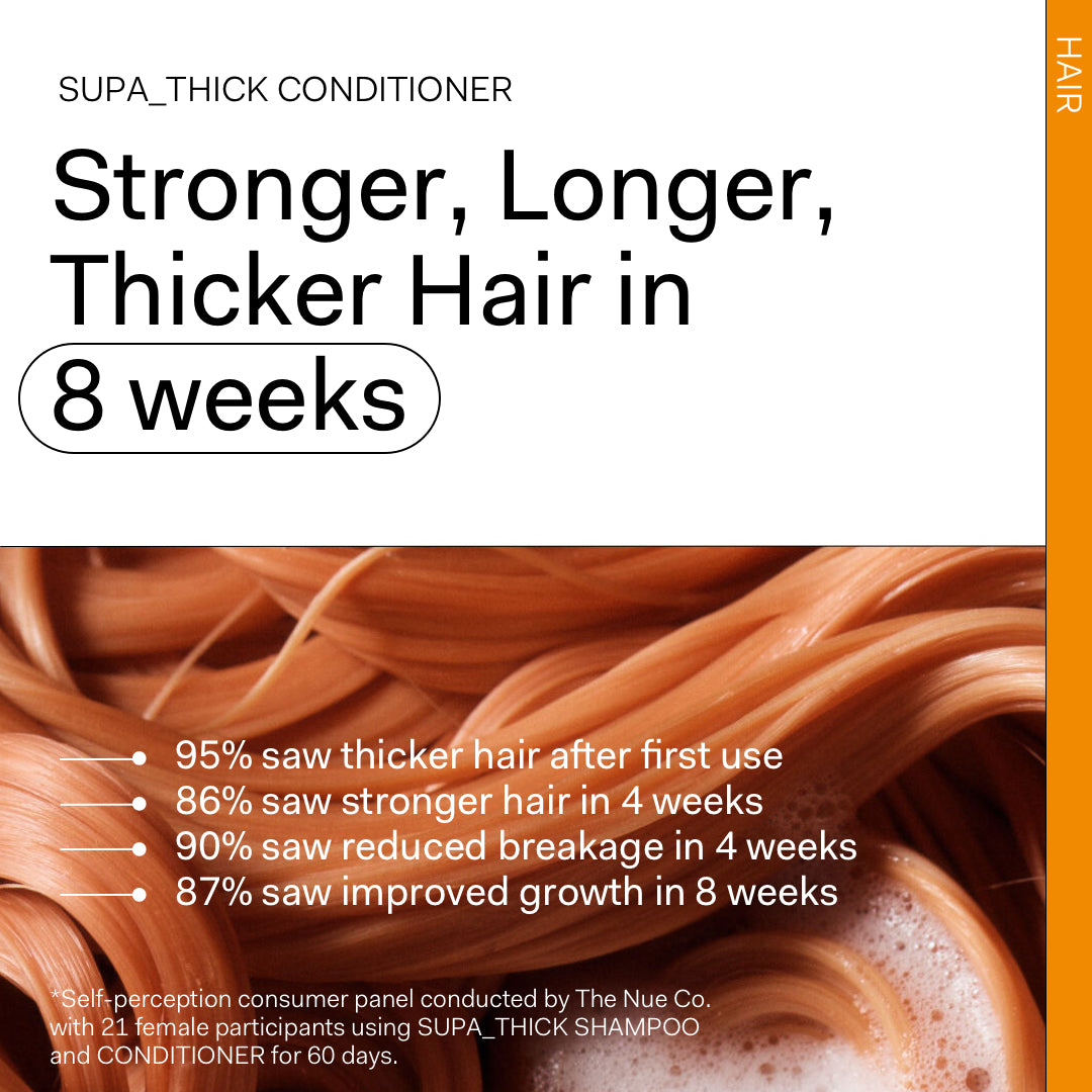 Supa Thick Conditioner, 250ml