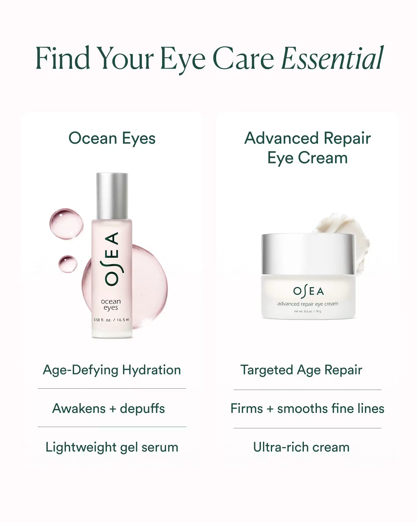 Advanced Repair Eye Cream