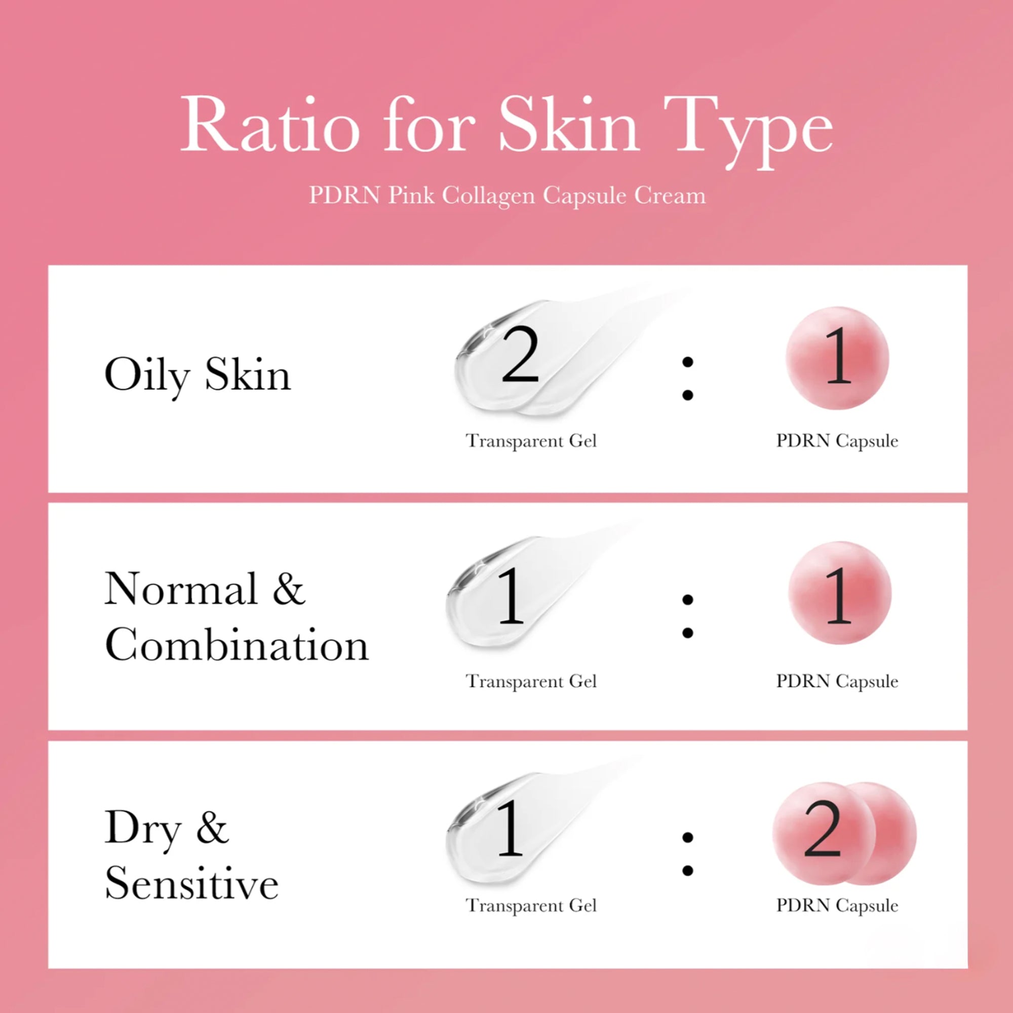 PDRN Collagen Capsule Cream