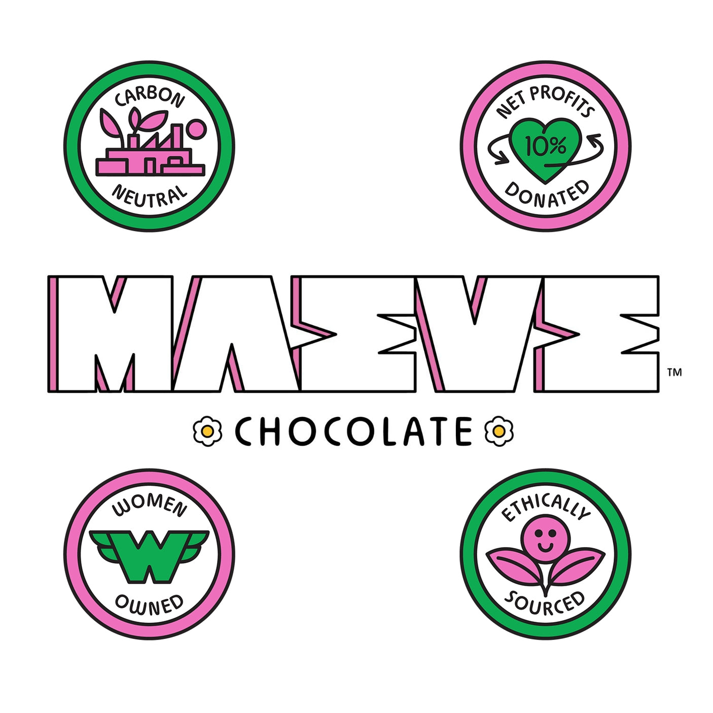 Maeve Holiday Truffle Bars