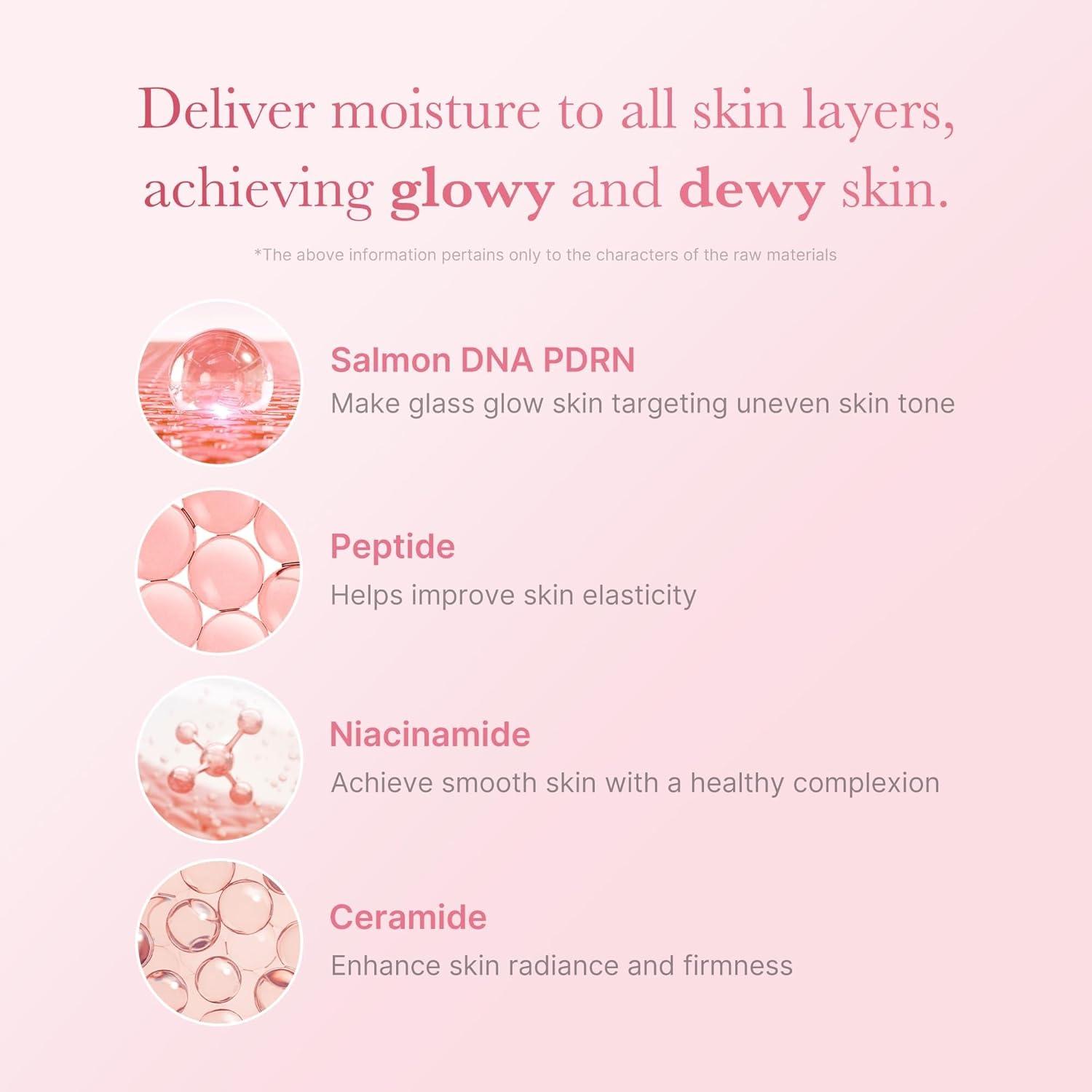 PDRN Pink Niacinamide Milky Toner 150ml
